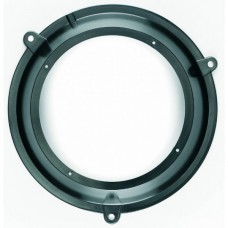 Βάσεις Ηχείων Fiat Panda mod. 03>