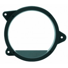 Βάσεις Ηχείων Peugeot 207