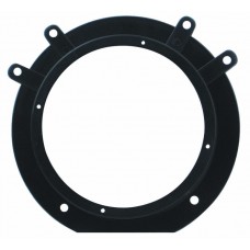 Βάσεις Ηχείων Citroen Jumpy III mod. 07>