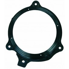 Βάσεις ηχείων Peugeot 207