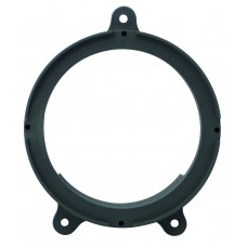 Βάσεις Ηχείων Renault Twingo mod. 07>