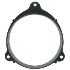 Βάσεις Ηχείων Mercedes Citan mod. 13>