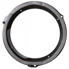 Βάσεις Ηχείων Ford C-Max - Focus