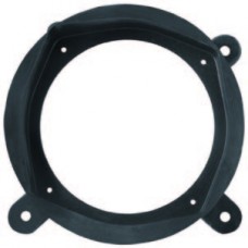 Βάσεις Ηχείων Mercedes ML