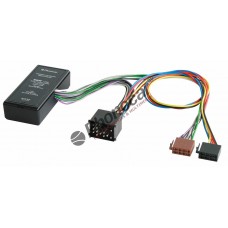 Φίσα Ραδ/νου. BMW S.3 - S.5