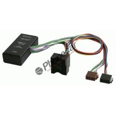 Φίσα Ραδ/νου. BMW S.1- S.3 - S.5