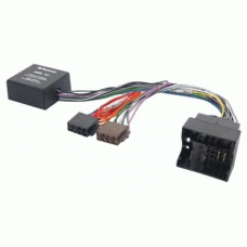 Φίσα Ραδ/νου. Audi A3 - A4