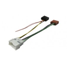 Φίσα Ραδ/νου. Renault Megane - Scenic - Koleos - Sportour