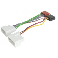 Φίσα Ραδ/νου. Hyundai i10 - i20 - i30 - ix20 - ix35 - H-1 - H350 - Tucson - Tucson - Santa Fe