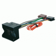 Φίσα Ραδ/νου. Mercedes E - CLS - SLK