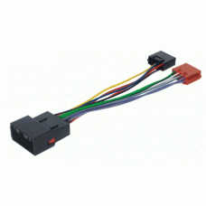 Φίσα Ραδ/νου. Land Rover Discovery ΙΙΙ - Range Rover Sport - Freelander ΙΙ