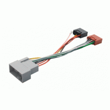 Φίσα Ραδ/νου. Honda Jazz - Insight - Civic - CR-V - HR-V