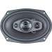 Ηχεία Αυτοκινήτου Ground Zero 6“ x 9“ Oval Max 180W